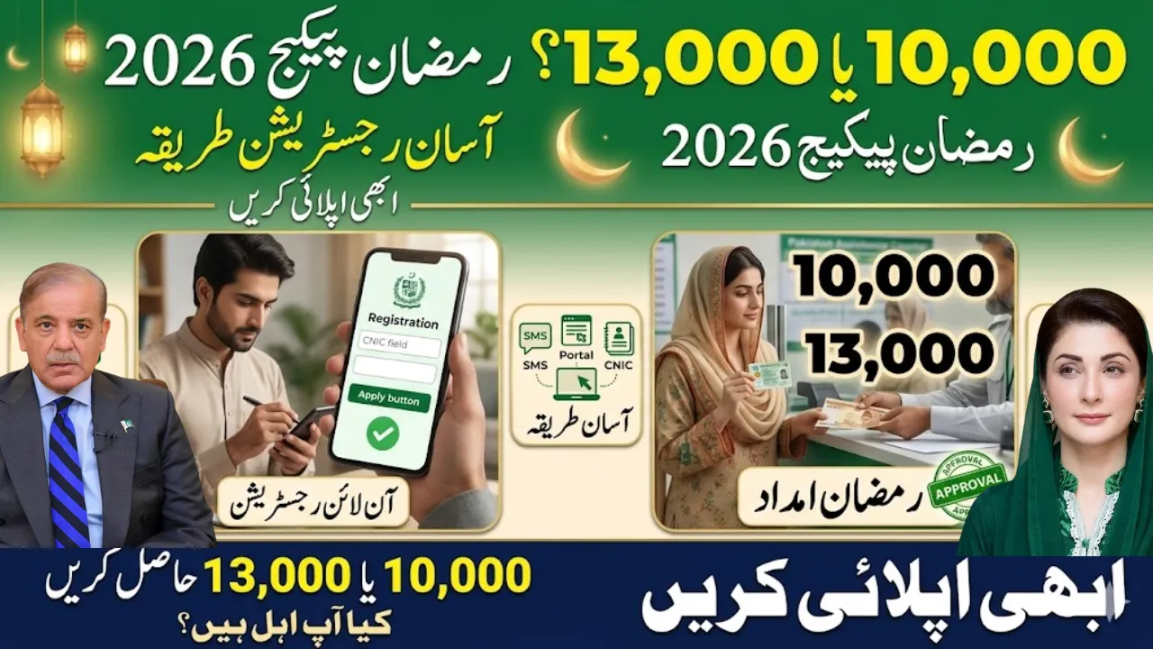 How to Easily Register for Rs10000 and Rs13000 Ramzan Relief Package 2026
