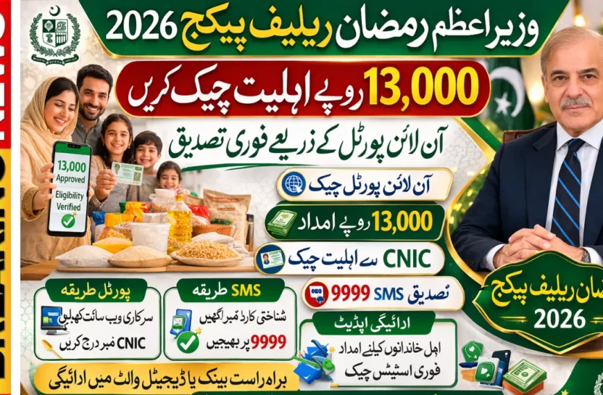 PM Ramzan Relief Package March 2026 Online Portal Eligibility Check 13000