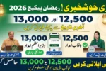 Ramzan Relief Package 2026 Rs12500 and Rs13000 Apply Before Last Date