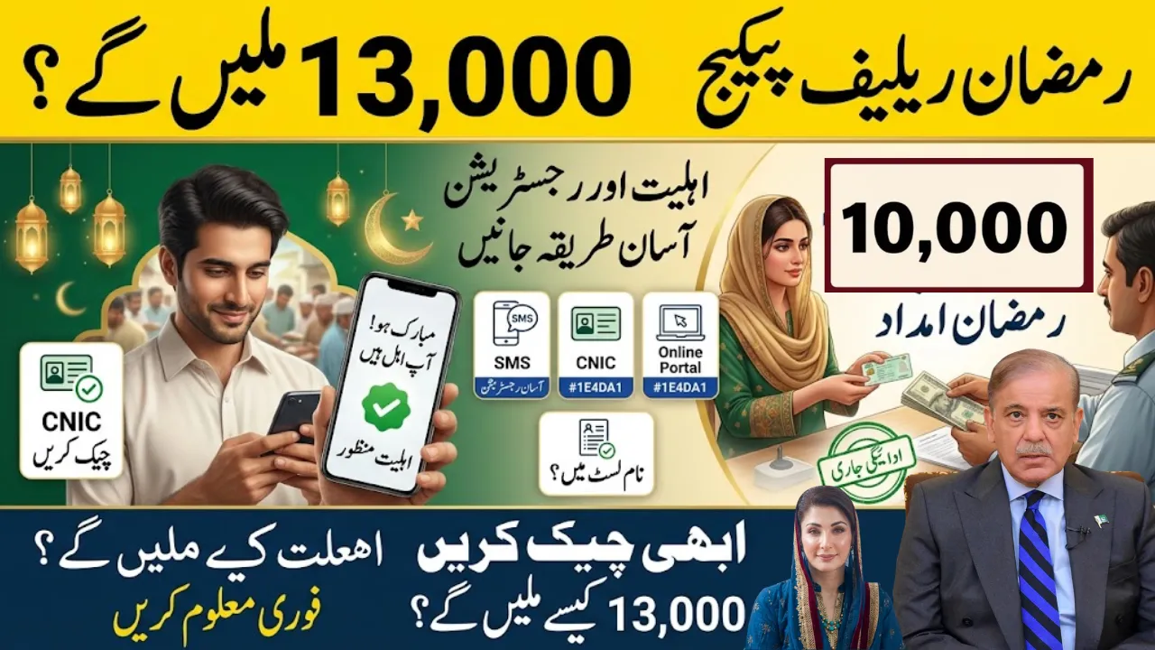 Rs13000 Ramzan Relief Package Who Can Apply and How to Register